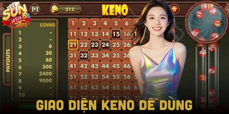 keno-giao-dien-than-thien