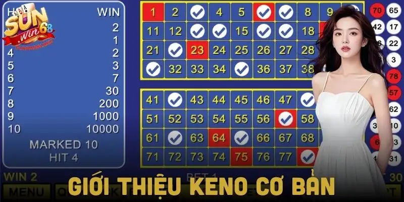 keno-gioi-thieu-chung