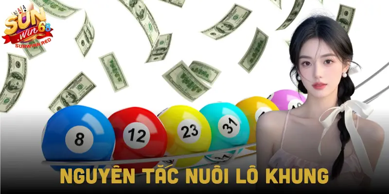 Nguyên tắc quản lý vốn