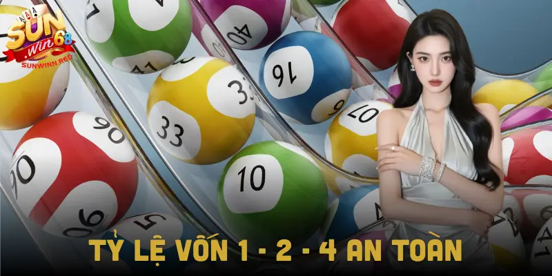 Quản lý vốn theo tỷ lệ 1:2:4